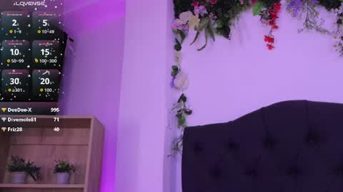 Snapshot of kaylee_lee chatting on 18, 6, 2026 kaylee_lee online show from 18, 6, 2026