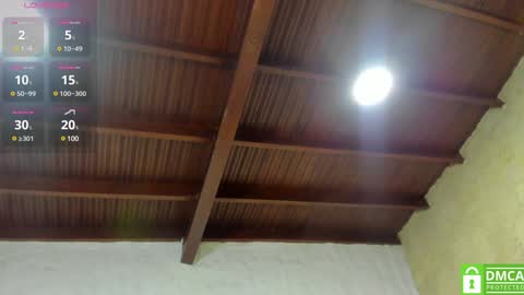 Kaylee sweet online show from 6, 2, 2025