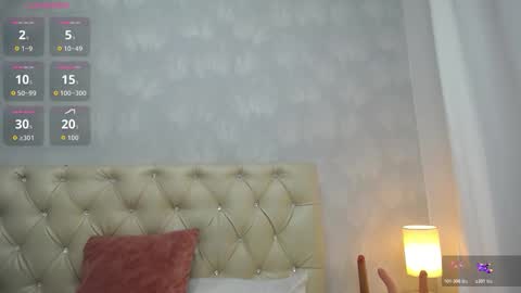 Keily online show from 5, 12, 2025