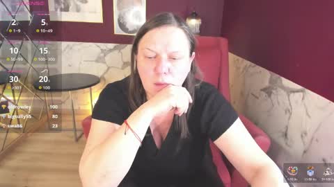 Kelly online show from 18, 4, 2026