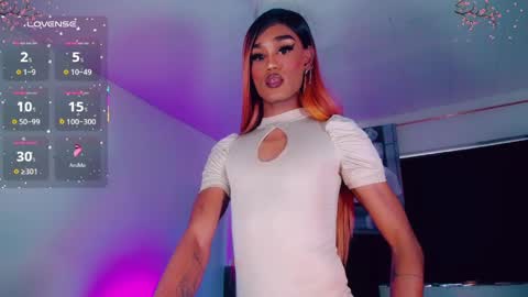kend_hott online show from 10, 4, 2026