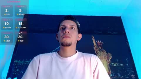 Snapshot of kevin__max_ chatting on 2, 5, 2026 Kev online show from 2, 5, 2026