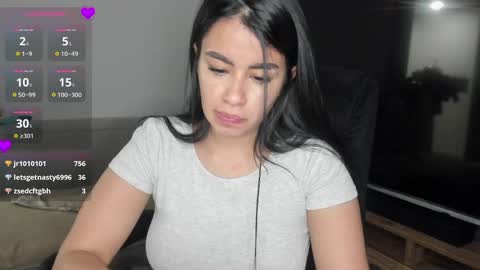 Snapshot of keyn_laurent_ chatting on 3, 12, 2024 Laura online show from 3, 12, 2024