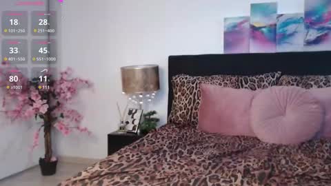 Snapshot of kiara_blaire chatting on 30, 1, 2025 kiara_blaire online show from 30, 1, 2025