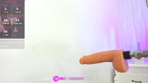 Kimberlin  online show from 14, 1, 2025