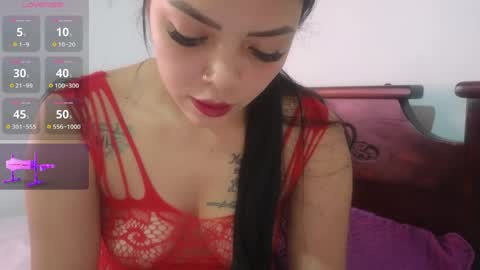 kimberlyles7 online show from 15, 4, 2026