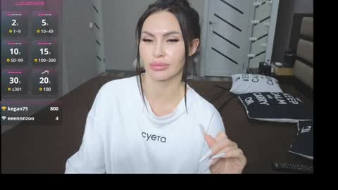 Snapshot of kimdavisbaby chatting on 21, 1, 2025 KIm online show from 21, 1, 2025