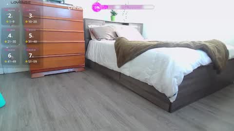 Kittyymaze online show from 17, 2, 2025