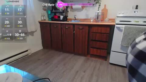 Kittyymaze online show from 7, 3, 2025