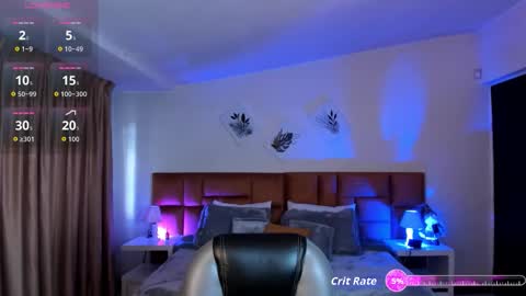 Snapshot of kristen_garner chatting on 18, 11, 2025 Sophia online show from 18, 11, 2025