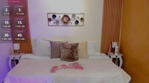 Kristen online show from 7, 3, 2026