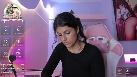 Snapshot of kristinwall chatting on 13, 1, 2025 KristinWall online show from 13, 1, 2025