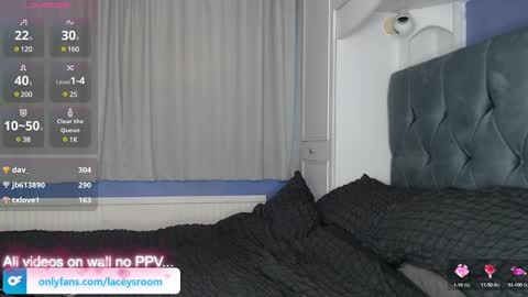 Snapshot of laceysroom chatting on 28, 1, 2025 Laceysroom online show from 28, 1, 2025