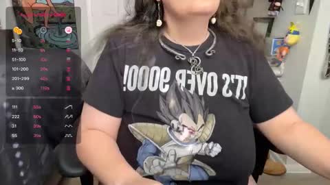 LadyLoki111 online show from 5, 1, 2026