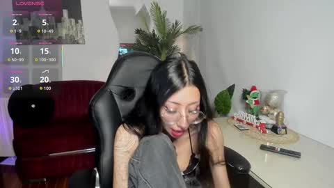 laila_angel online show from 20, 12, 2025