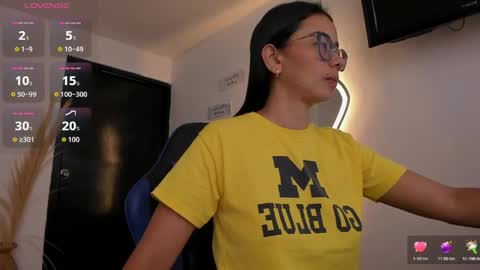 lakshmi_rai online show from 7, 4, 2026