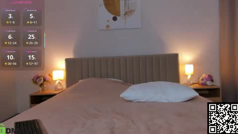 Snapshot of lanafrost chatting on 19, 4, 2026 LanaFrost online show from 19, 4, 2026