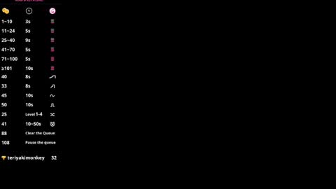 Snapshot of lanalandd chatting on 22, 2, 2025 Lana online show from 22, 2, 2025