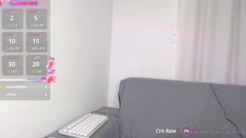 Laura- new schedule 800 pm until 1200 pm Colombia online show from 11, 3, 2025