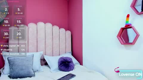 Laura Glowing online show from 14, 2, 2025