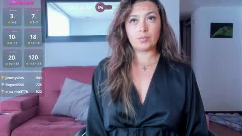 Laura online show from 1, 6, 2026