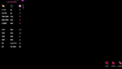 Laura - Leo online show from 31, 12, 2024