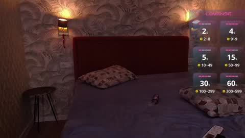 lekfullkatten online show from 14, 12, 2024