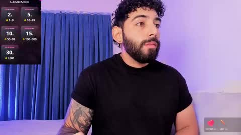 Snapshot of leo_thewolf chatting on 4, 10, 2025 Leonardo online show from 4, 10, 2025