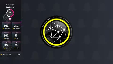 Mia online show from 6, 10, 2025