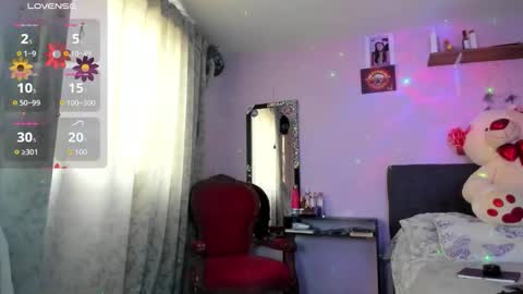 Snapshot of leynamadrigal chatting on 9, 1, 2026 Leyna online show from 9, 1, 2026