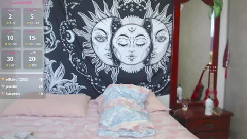 Snapshot of lia_monroe chatting on 26, 1, 2025 Lia Monroe online show from 26, 1, 2025