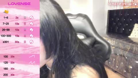 Snapshot of liat_hoz chatting on 25, 1, 2025 Dani online show from 25, 1, 2025