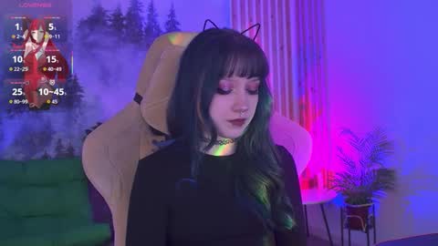 Snapshot of lii_luu chatting on 13, 1, 2026 LiLu online show from 13, 1, 2026