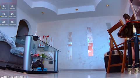 lillemax online show from 16, 1, 2025