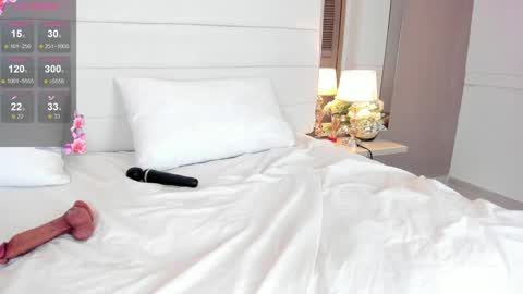 Snapshot of lilly_2809_ chatting on 11, 12, 2024 Lizeth follow me in my igimlilycute 3 online show from 11, 12, 2024