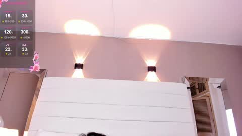 Snapshot of lilly_2809_ chatting on 17, 1, 2025 Lizeth follow me in my igimlilycute 3 online show from 17, 1, 2025