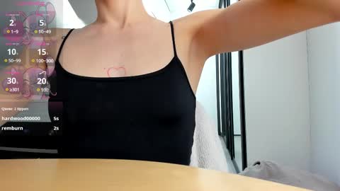 Snapshot of lily__love chatting on 11, 3, 2025 LILY online show from 11, 3, 2025