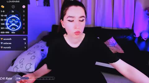 Snapshot of lily_xbaby chatting on 22, 2, 2025 LILY online show from 22, 2, 2025