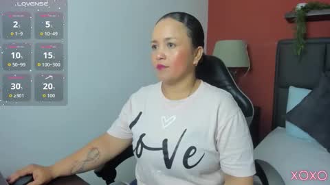 Snapshot of linda_rios_ chatting on 18, 1, 2026 L I N D A online show from 18, 1, 2026