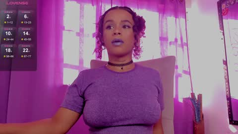 lips_sarasofia online show from 15, 1, 2025