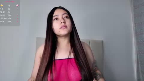 Snapshot of little_caro13 chatting on 13, 6, 2026 Independent model carolina online show from 13, 6, 2026
