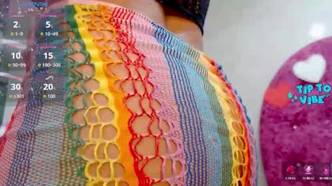 Snapshot of litzy_curly chatting on 5, 10, 2025 Litzy online show from 5, 10, 2025
