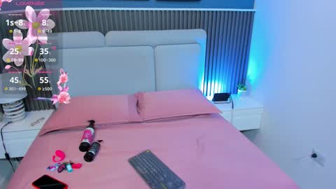 Lizeth online show from 19, 11, 2025