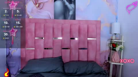 Snapshot of lizzmartin chatting on 22, 2, 2025 Sweet Lizz online show from 22, 2, 2025