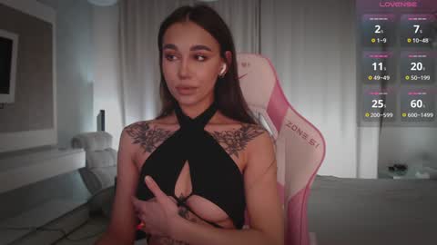 Linn my new page online show from 22, 1, 2025