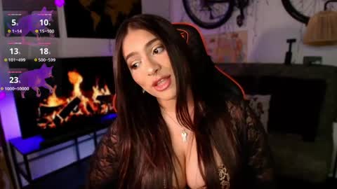 Snapshot of lolaasmith_21 chatting on 21, 5, 2026 lolaasmith_21 online show from 21, 5, 2026