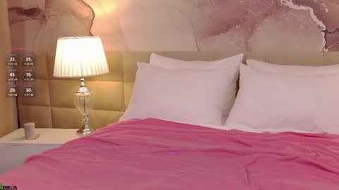 Snapshot of lolakaii chatting on 20, 2, 2026 lolakaii online show from 20, 2, 2026