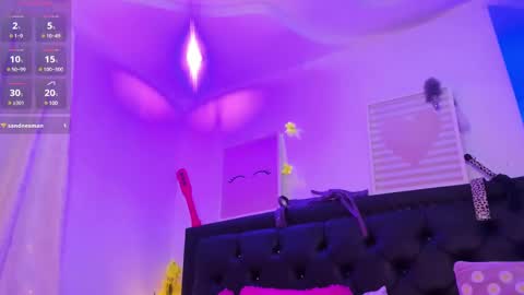 Snapshot of lonely_shewolf chatting on 31, 1, 2025 Jennifer online show from 31, 1, 2025