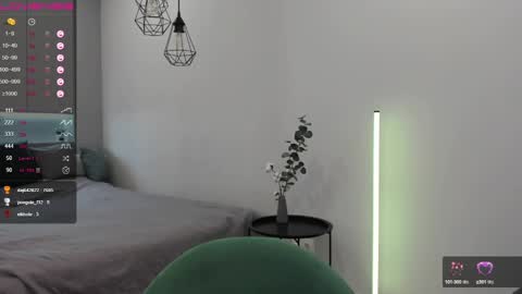 Eva online show from 4, 1, 2025