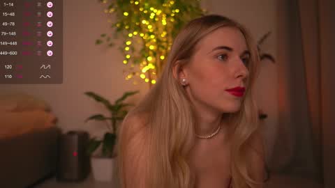 Lorrie online show from 31, 12, 2024